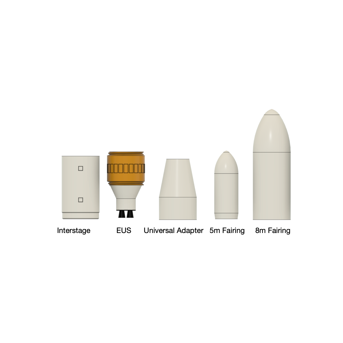 NASA SLS Add-ons 1:100